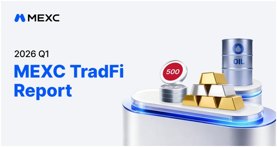 MEXC TradFi report