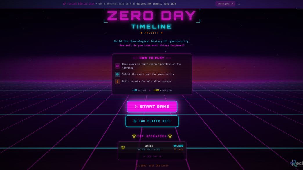 Zero Day Timeline interface