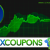 ForexCoupons.com Launches as the Premier Discount Code Platform for Forex, Crypto, Prop Firms, and Trading Traders