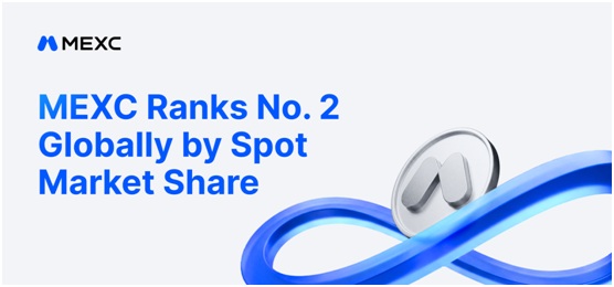 TokenInsight report for MEXC