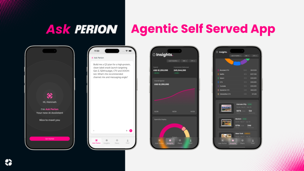 Ask Perion